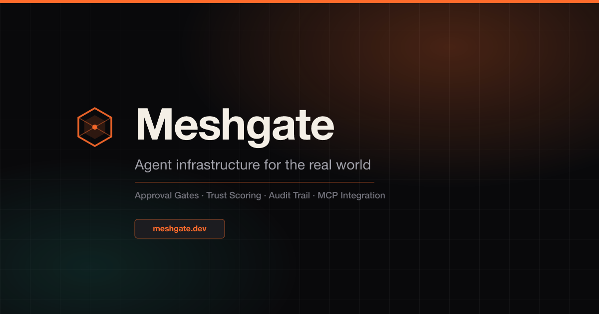 Meshgate: Governance for AI Agents, From Inbox to Audit